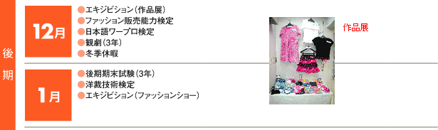 作品展
